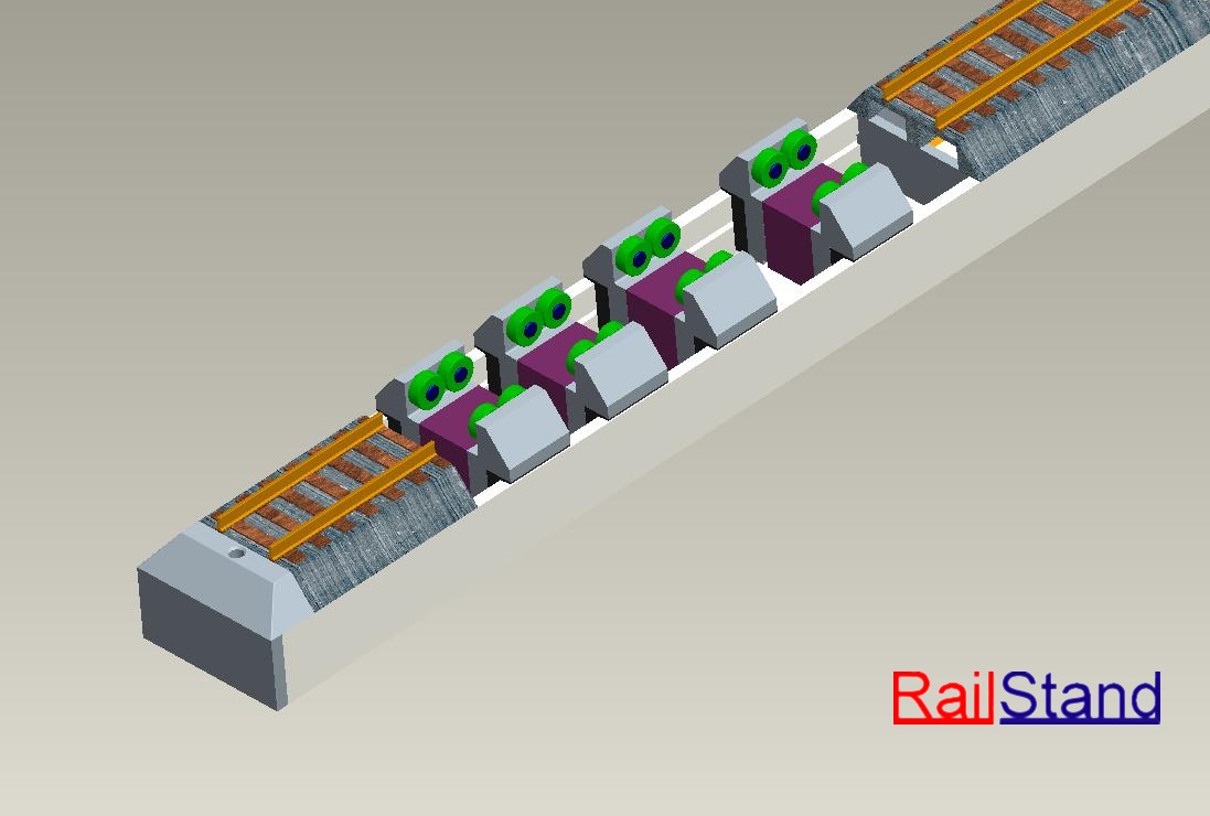 Link to RailStand web page